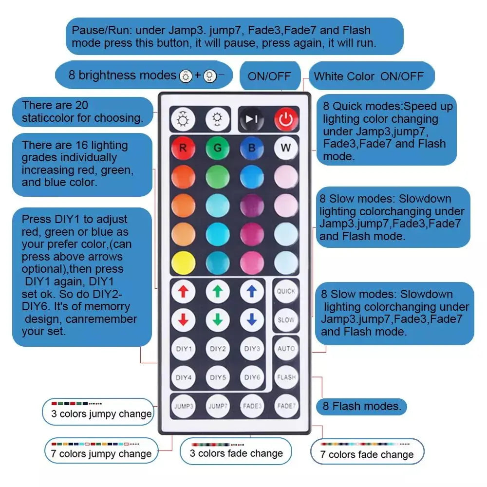 FlexGlow RGB LED Lichtstreifen – App & Fernbedienung